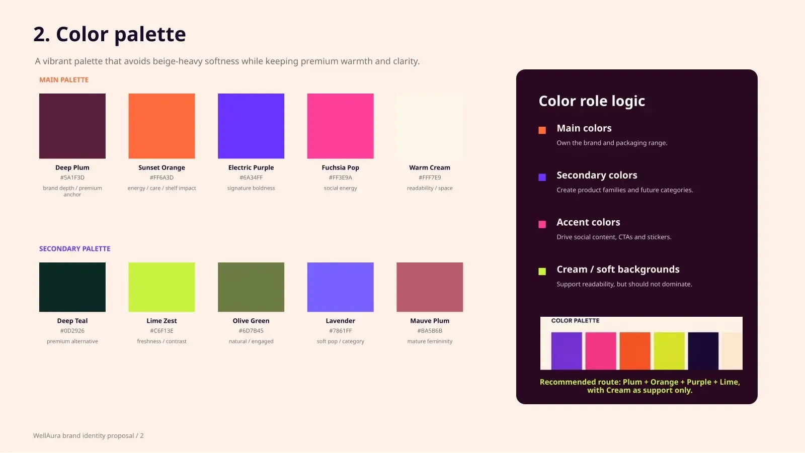 Planche « Color palette » de la proposition WellAura présentant la palette principale et secondaire avec codes hexadécimaux et logique d'usage.